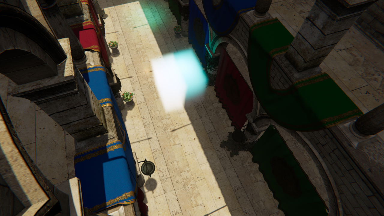 Temporal Integration